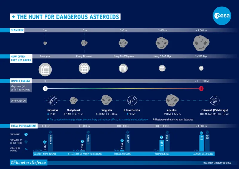 Small Rocks, Big Explosions: The Unfiltered Truth About Micro-Cap Altcoin Investing
